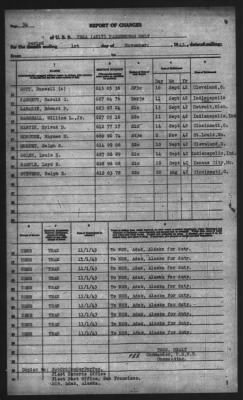 Thumbnail for Report of Changes > 1-Nov-1943