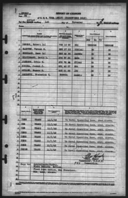 Thumbnail for Report of Changes > 1-Nov-1943