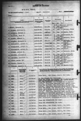 Thumbnail for Report of Changes > 31-Dec-1942