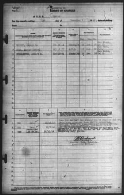 Thumbnail for Report of Changes > 31-Dec-1942