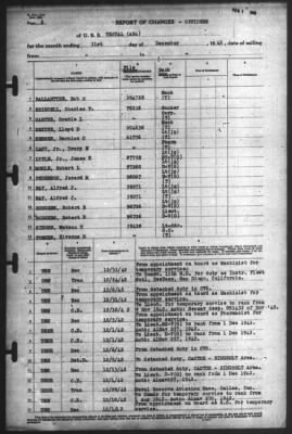 Thumbnail for Report of Changes > 31-Dec-1942