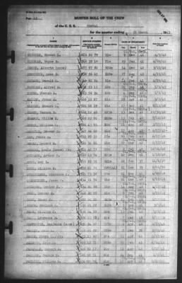 Muster Rolls > 31-Mar-1943