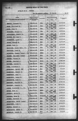 Muster Rolls > 31-Mar-1943