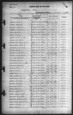 Muster Rolls > 31-Mar-1943