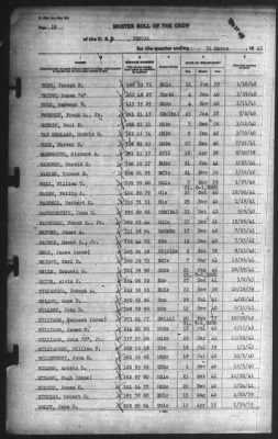 Muster Rolls > 31-Mar-1943