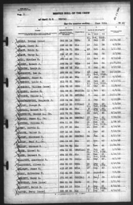 Muster Rolls > 30-Jun-1943