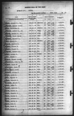 Muster Rolls > 30-Jun-1943