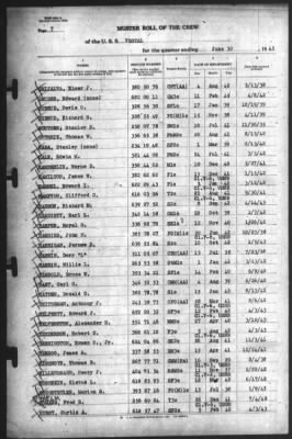 Muster Rolls > 30-Jun-1943