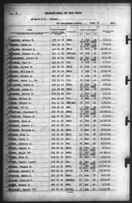 Muster Rolls > 30-Jun-1943