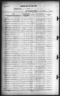 Muster Rolls > 30-Jun-1943