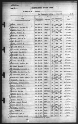 Muster Rolls > 30-Jun-1943