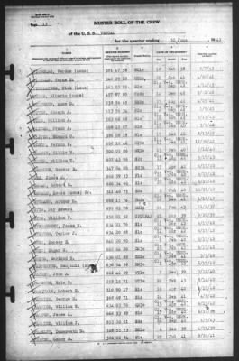 Muster Rolls > 30-Jun-1943