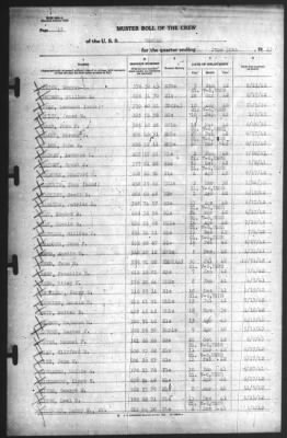 Muster Rolls > 30-Jun-1943