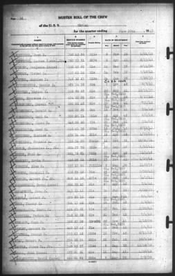 Muster Rolls > 30-Jun-1943