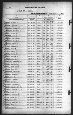 Muster Rolls > 30-Jun-1943