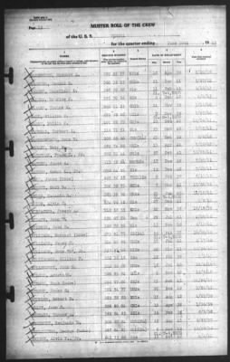 Muster Rolls > 30-Jun-1943