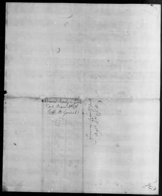 Thumbnail for Guard Reports (1776-80) > 2