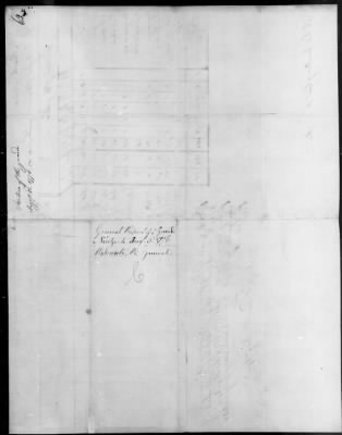 Thumbnail for Guard Reports (1776-80) > 2