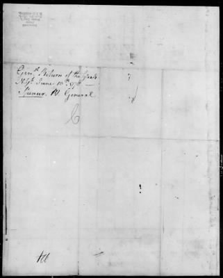 Thumbnail for Guard Reports (1776-80) > 2