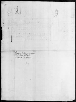 Guard Reports (1776-80) > 2