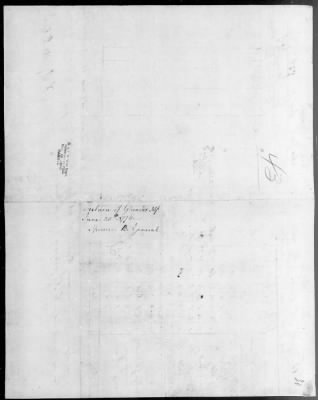 Guard Reports (1776-80) > 2