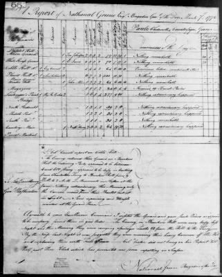 Thumbnail for Guard Reports (1776-80) > 2