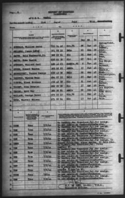 Thumbnail for Report of Changes > 31-Jul-1944