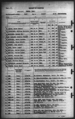 Thumbnail for Report of Changes > 31-Aug-1944