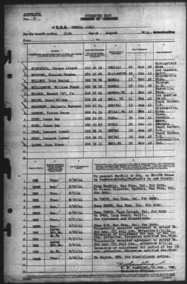 Thumbnail for Report of Changes > 31-Aug-1944