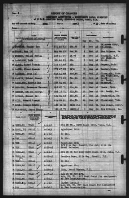 Thumbnail for Report of Changes > 30-Apr-1943