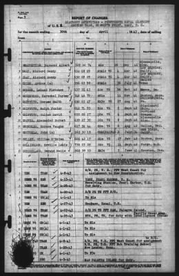 Thumbnail for Report of Changes > 30-Apr-1943