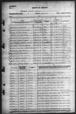 Report of Changes > 8-Sep-1944