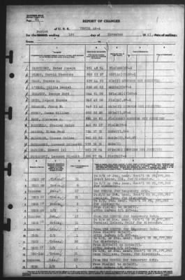 Thumbnail for Report of Changes > 1-Nov-1945