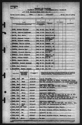 Thumbnail for Report of Changes > 28-Feb-1945