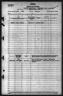 Thumbnail for Report of Changes > 28-Feb-1945