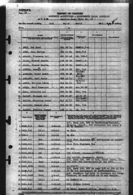 Thumbnail for Report of Changes > 31-Mar-1945