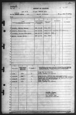 Thumbnail for Report of Changes > 1-Nov-1945