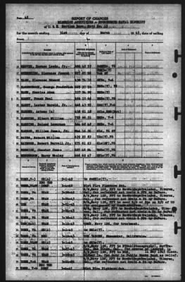 Thumbnail for Report of Changes > 31-Mar-1945