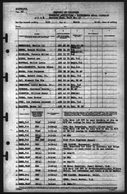 Thumbnail for Report of Changes > 31-Mar-1945