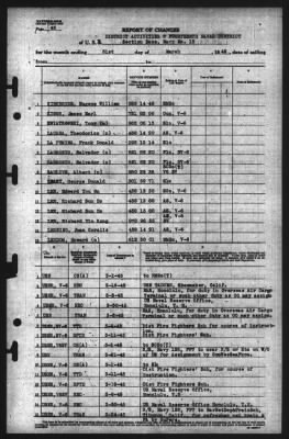 Thumbnail for Report of Changes > 31-Mar-1945