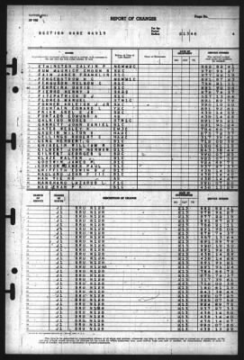 Thumbnail for Report of Changes > 13-Feb-1946