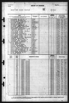 Thumbnail for Report of Changes > 13-Feb-1946