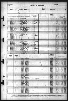 Thumbnail for Report of Changes > 13-Feb-1946