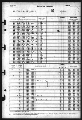 Thumbnail for Report of Changes > 13-Feb-1946