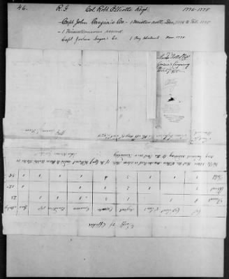 Thumbnail for Elliott's Regiment of Artillery (1776-78) > 46