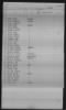 US, Indian Census Rolls, 1885-1940