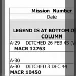 Details of Missions by Aircraft - Page 68