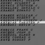 Krysiak, Chester P