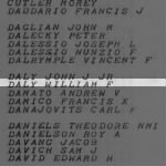 Daly, William F