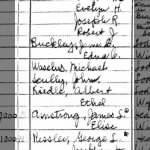 Michael Waselus_1940 Census.jpg